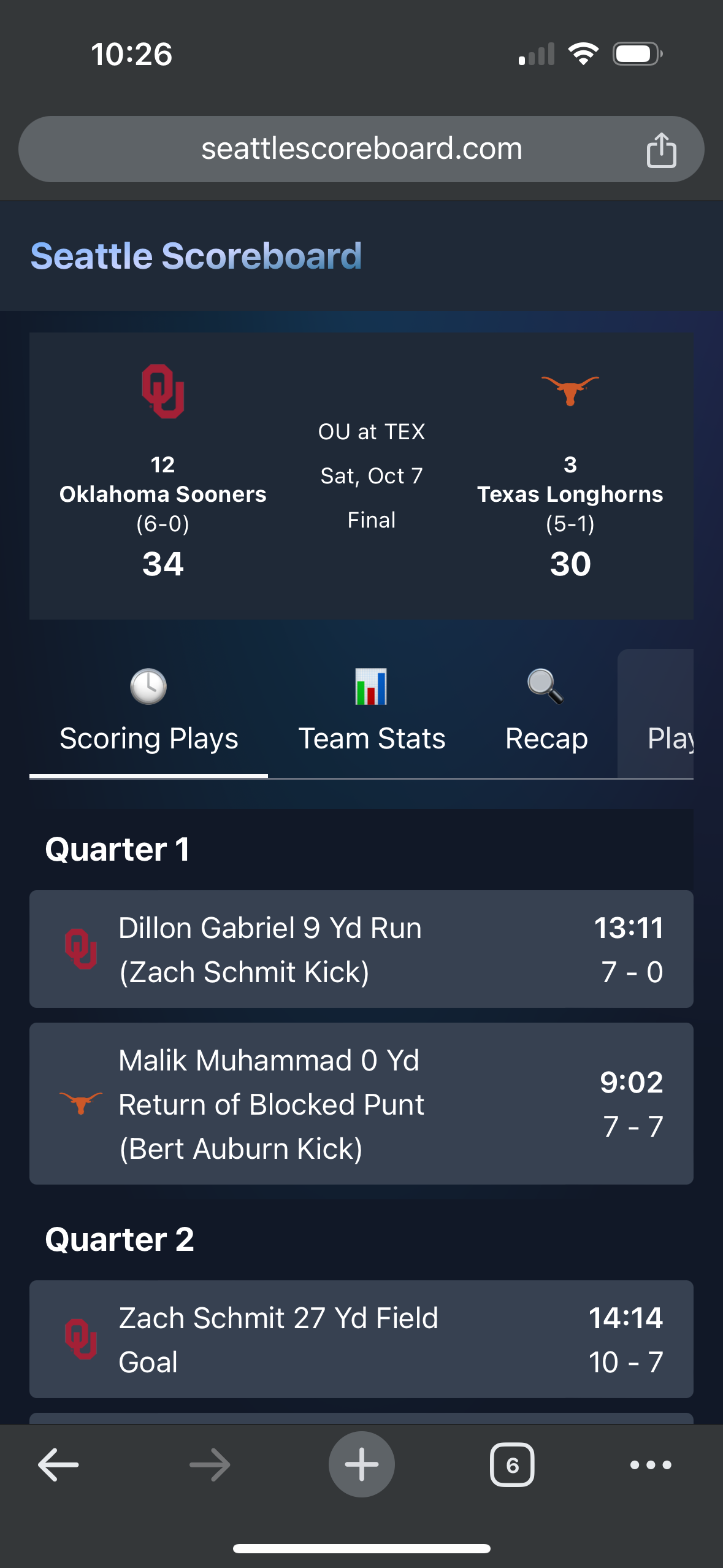 Mobile View